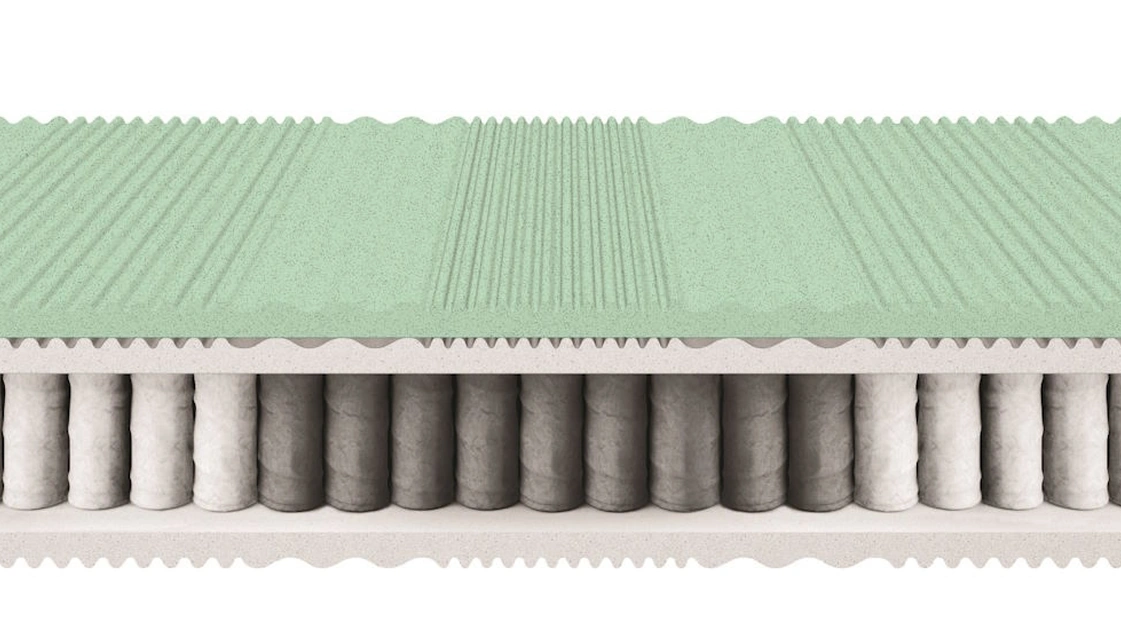 Materasso Sinfonia Standard a molle insacchettate e memory di Morfeus